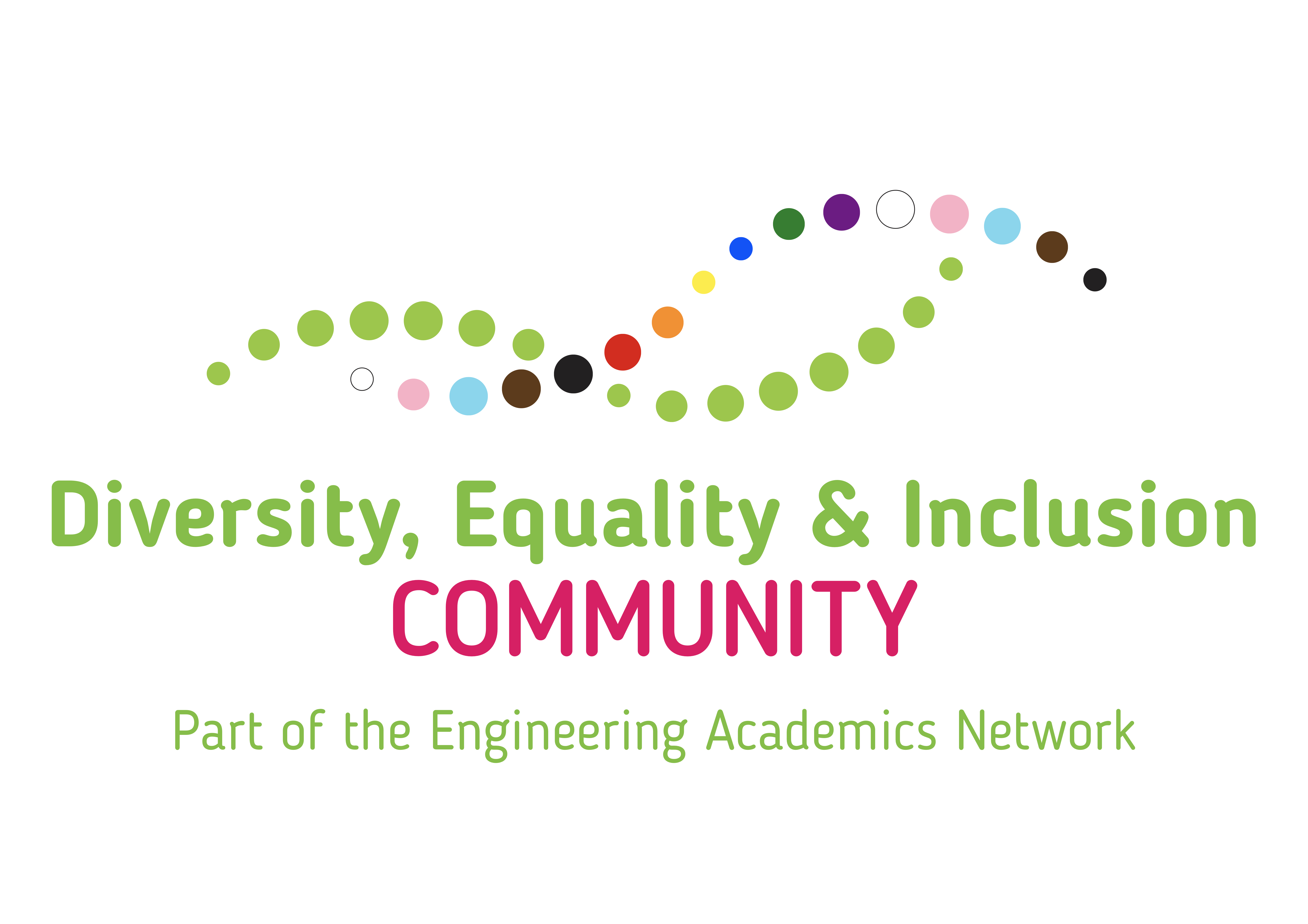 EAN DEI Community logo