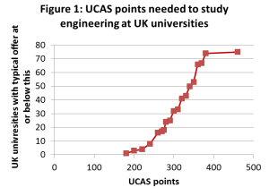 Pickard fig 1